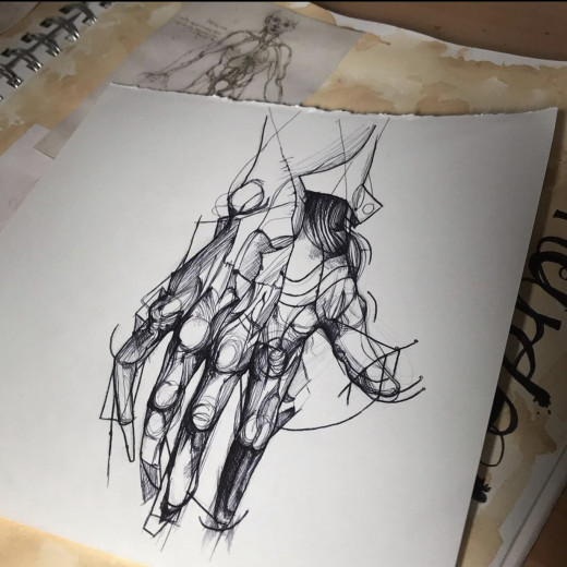 Hand Anatomy